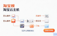 淘宝云主机怎么操作？