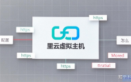 阿里云虚拟主机如何配置HTTPS？