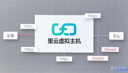 阿里云虚拟主机如何配置HTTPS？