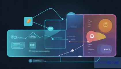 如何通过微信连接服务器实现消息推送与用户互动的完整指南