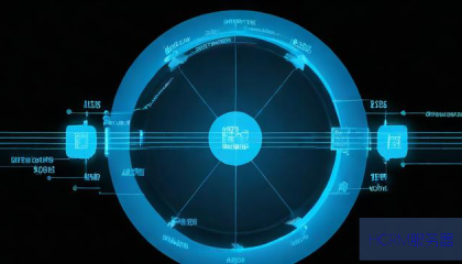 atlas服务器多处理什么数据