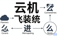 云主机装系统怎么进？