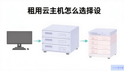 租用云主机时如何选择设备？