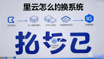 阿里云主机怎么更换操作系统？