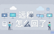 云主机远程不了怎么回事？