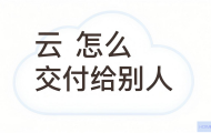 云主机怎么交付给别人？