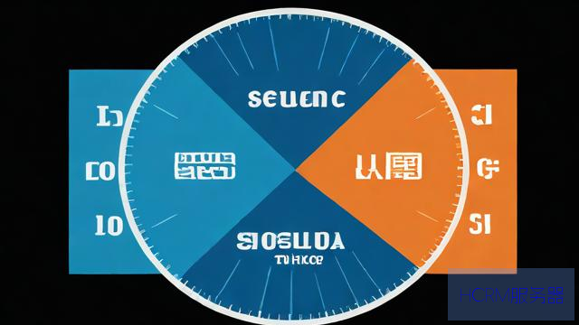 怎么备份dns注册表