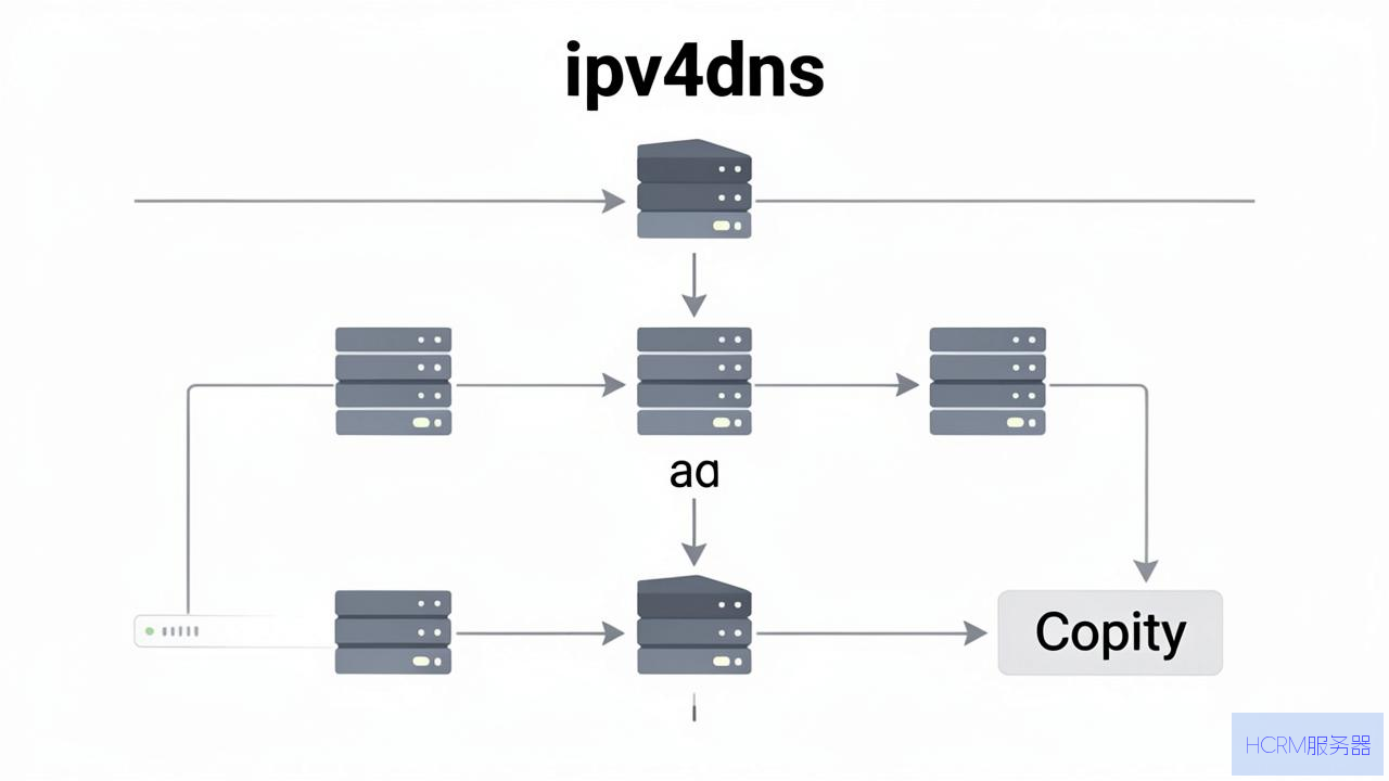 ipv4dns服务器怎么加密