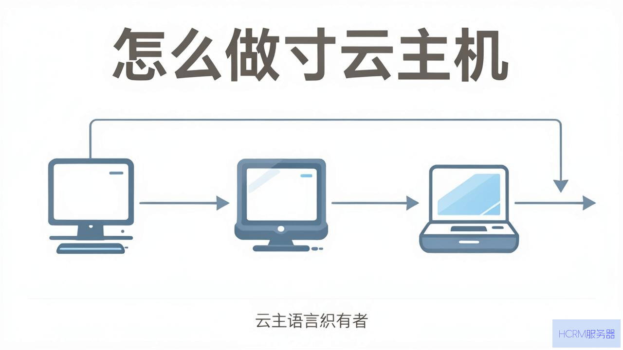 易语言怎么做云主机