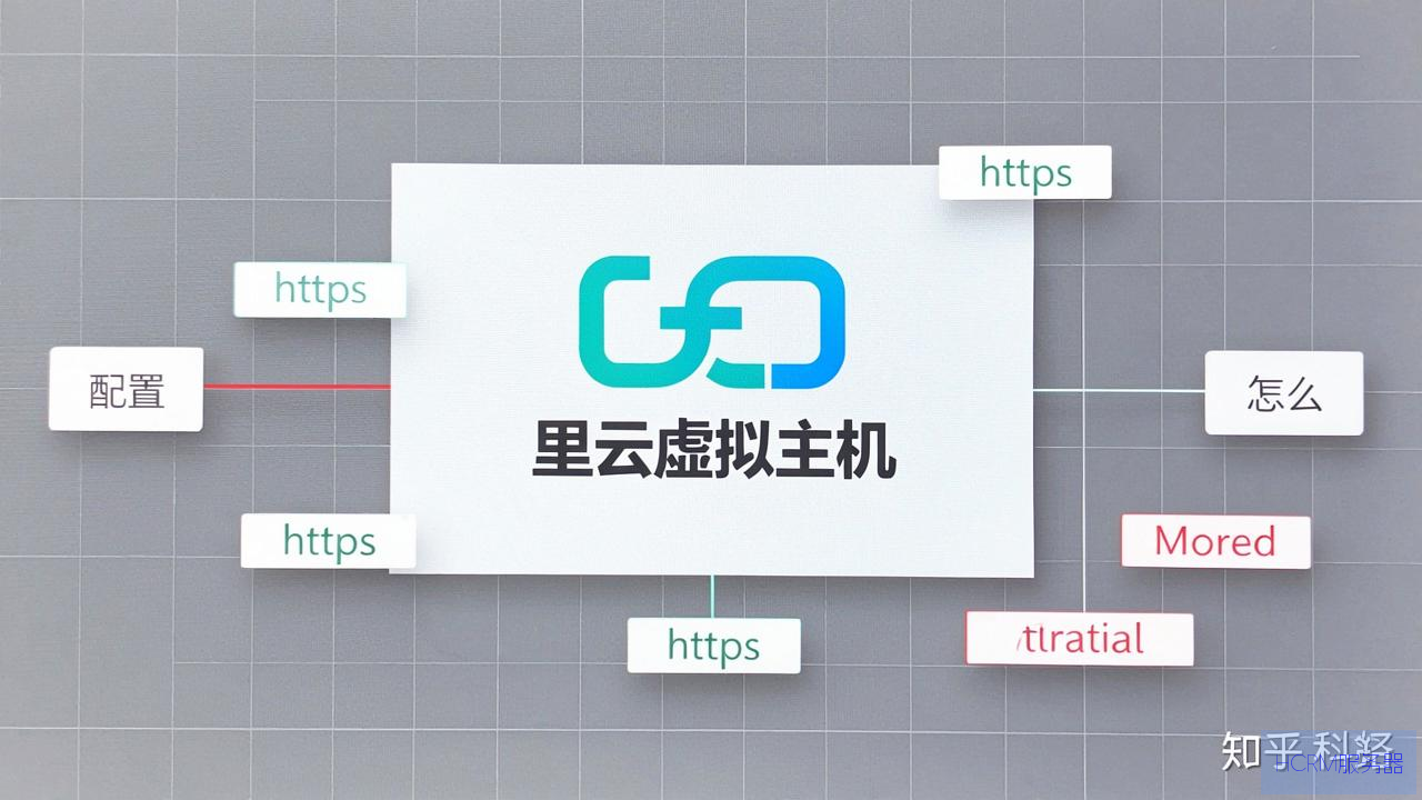 阿里云虚拟主机怎么配置https