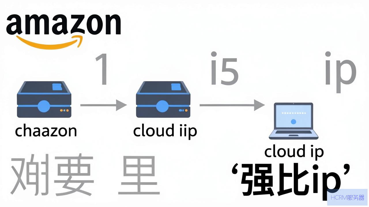 亚马逊云主机怎么绑定弹性ip