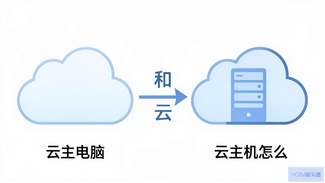云电脑和云主机怎么互联