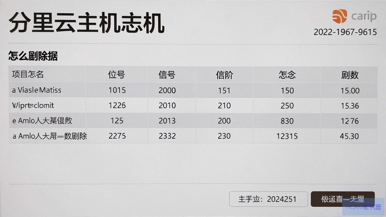 阿里云主机怎么删除数据