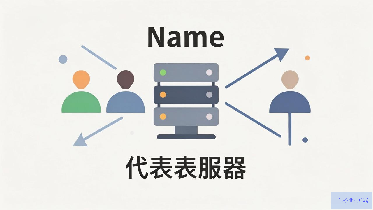 域名代表什么服务器