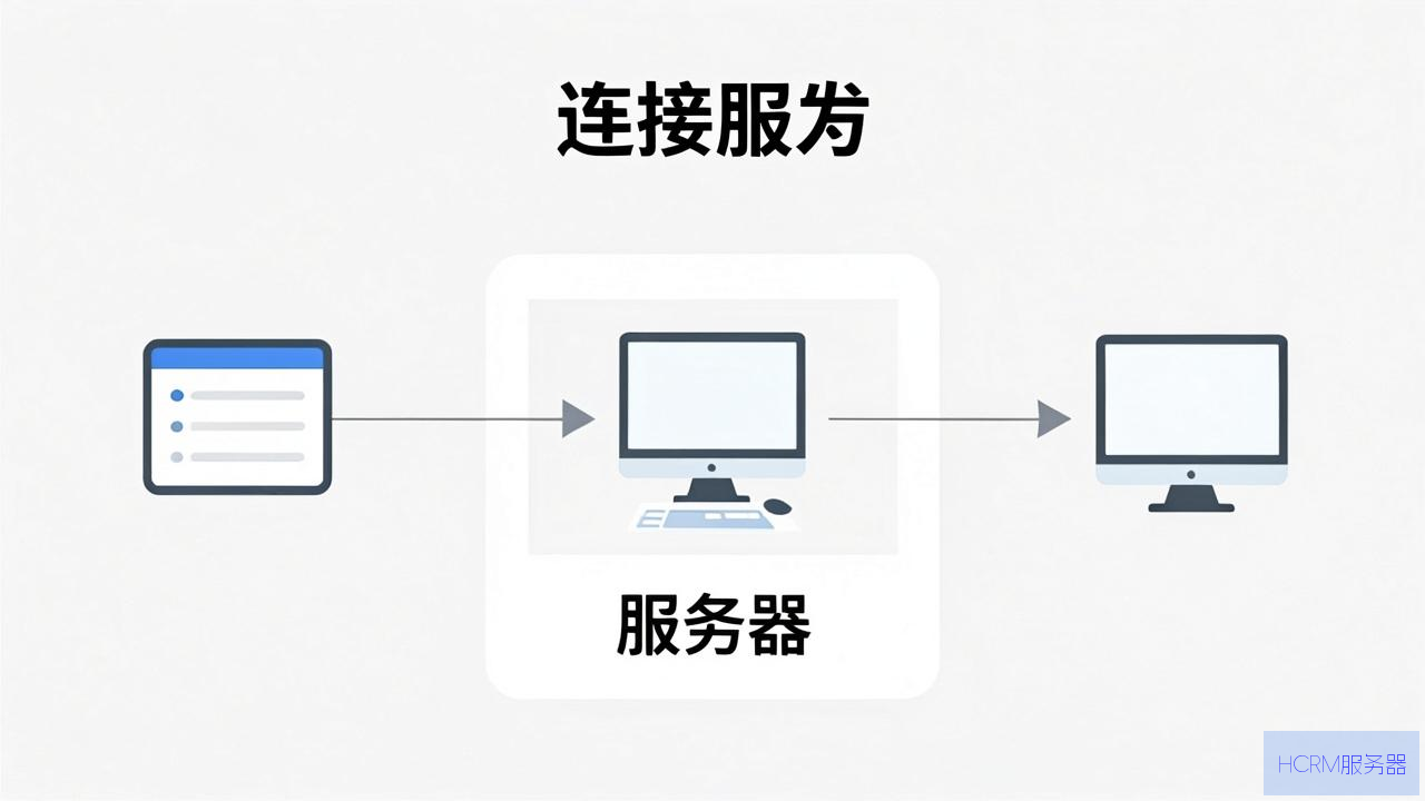 开发用什么连接服务器