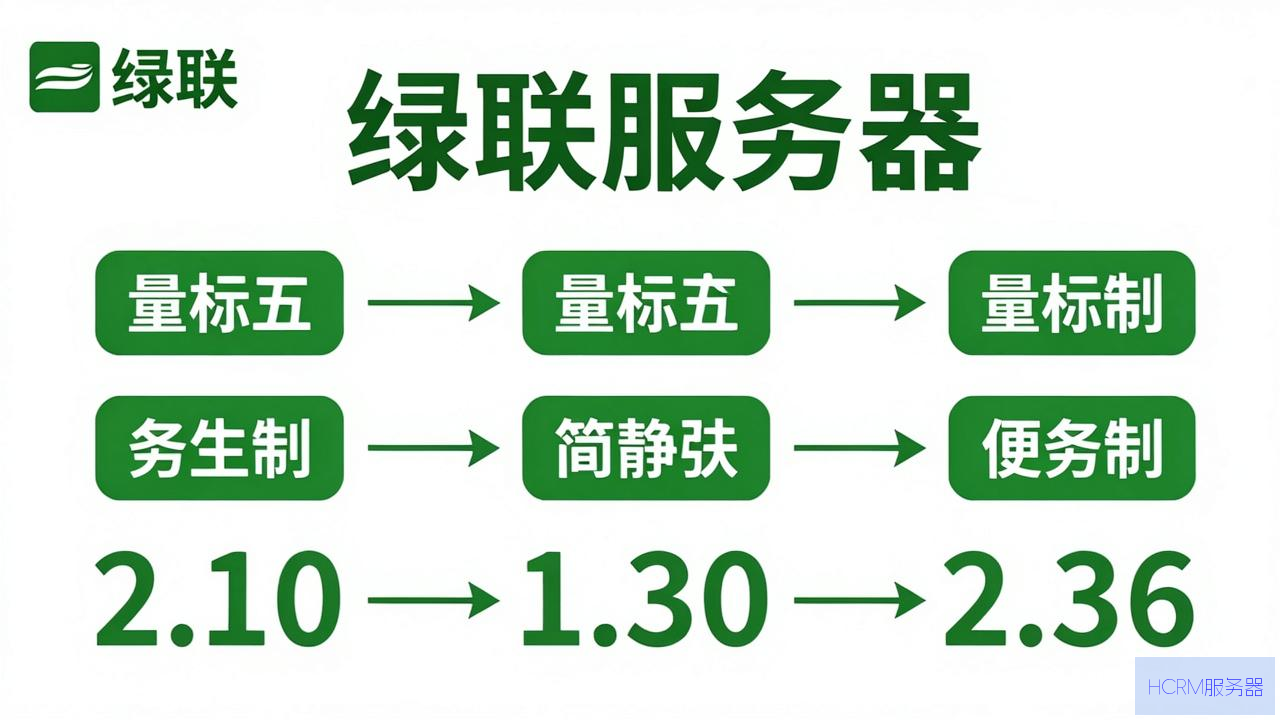 绿联服务器什么档次